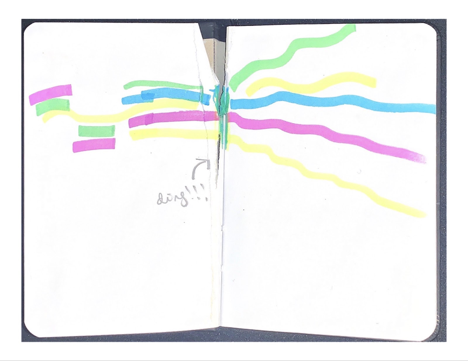 The fourth image in a series of sound design sketches by Talia Augustidis. This image is called Ding! We can see a scan of an open, plain notebook. The seam down the middle of the notebook has begun to tear, as if someone has started to rip out the left hand page. From this crack in the paper a series of brightly coloured thick lines in green, yellow, blue and purple are bursting outwards to the left and right. In pencil there is an arrow pointing to the centre of this explosion, beside the arrow the word ding! Is written like a joyful resonance.